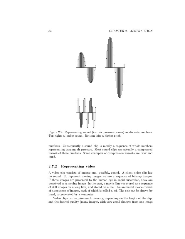 Computer Science Principles - New Page